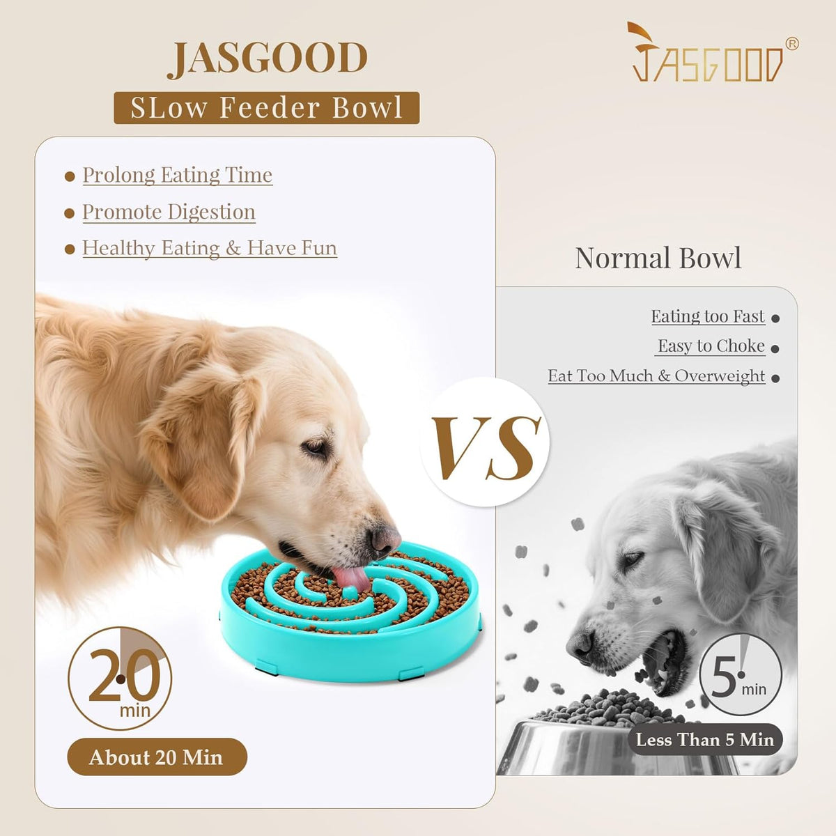 Slow Feeder Bowl for Large and Medium Dogs, Anti-Gulping Design to Prevent Bloat and Choking
