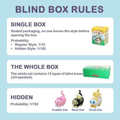 Papa Cat Series Collectible Mystery Box